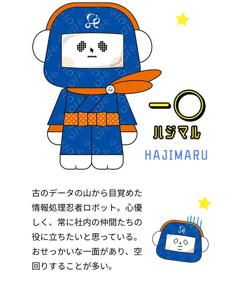 ハジマル